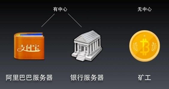High-performance mining machine ready for deployment