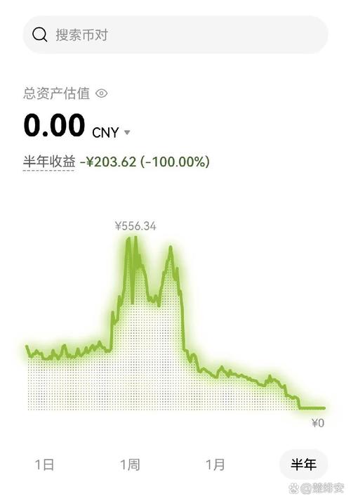 A robust Bitcoin mining rig in action, highlighting the power of group purchases